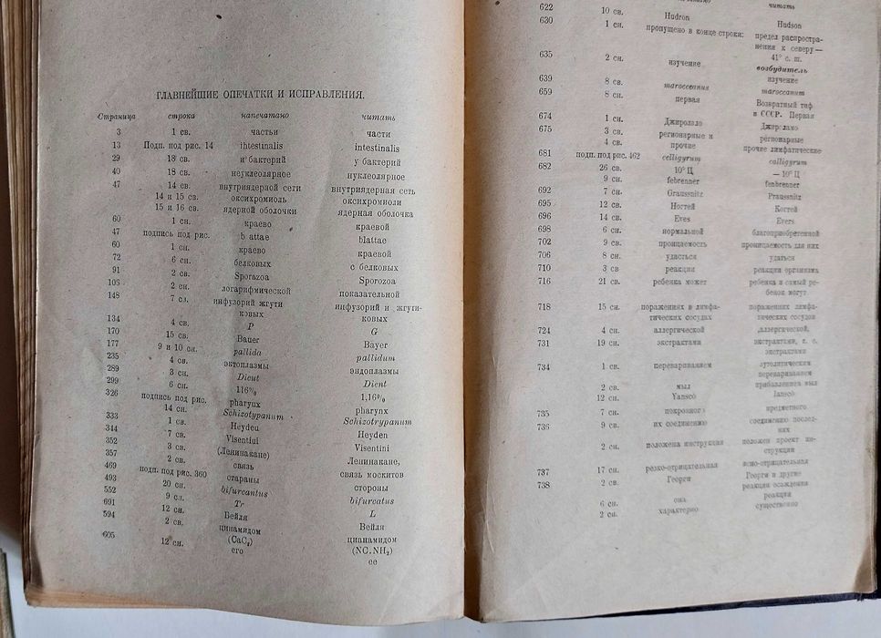 Эпштейн Г.В. Патогенные простейшие, спирохеты и грибки. 1931.