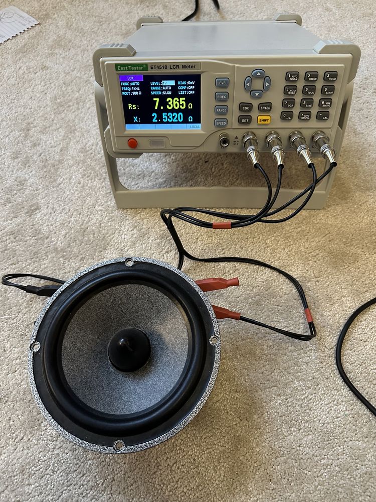 Jmlab Focal Audiom 6WM