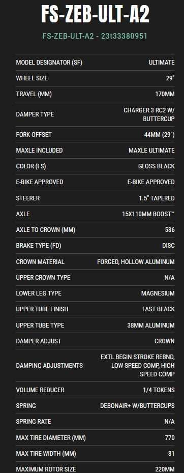 Rock Shox Zeb Ultimate 29 , 170mm, charger 3, NOWY