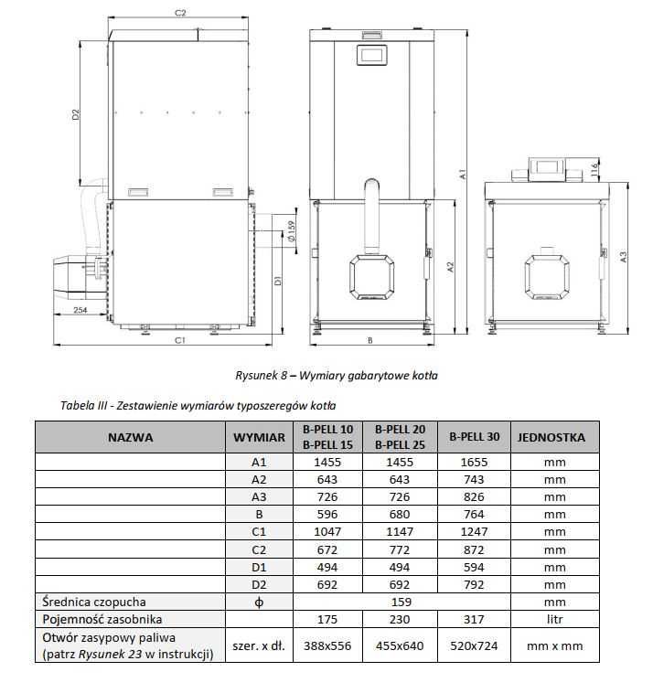 PROMOCJA -25% OSTATNIA SZTUKA Kocioł na pellet 20kW z palnikiem KIPI