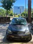 Mercedes classe A 170 CDI