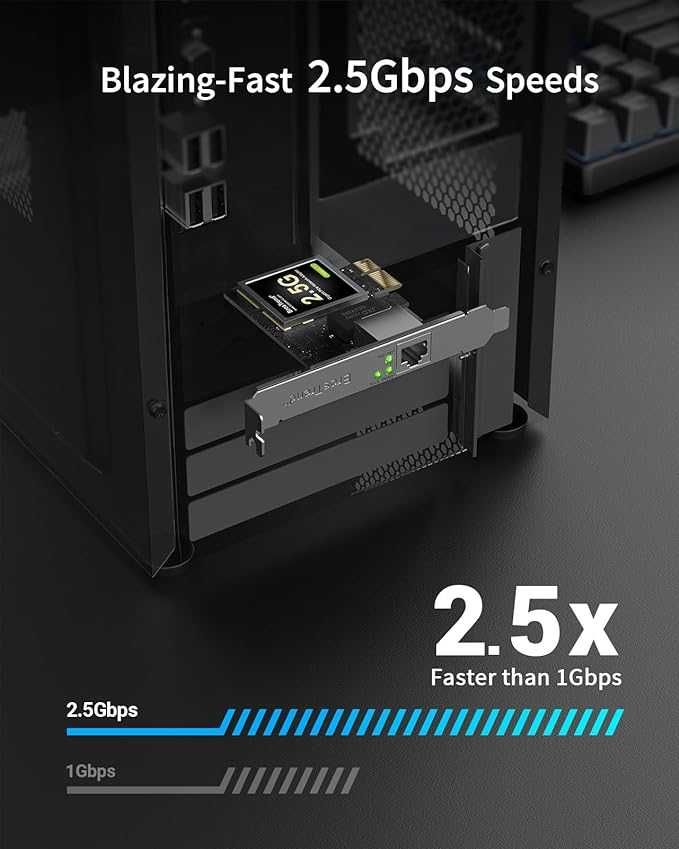 Karta sieciowa BrosTrend Ethernet (RJ-45), adapter sieciowy PCI Expres