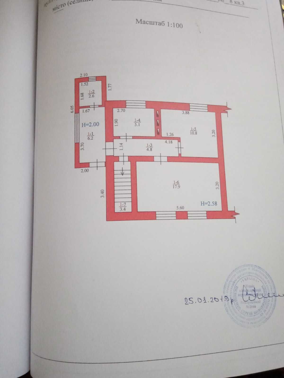продам квартиру Ічня