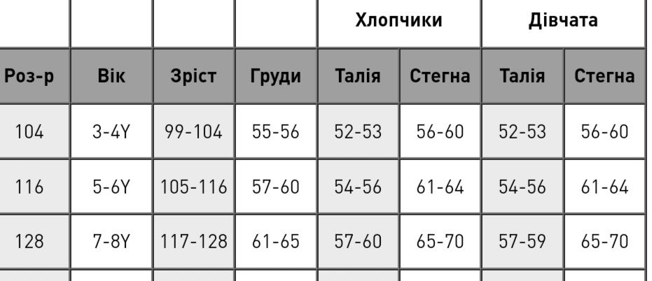 Куртка на дівчинку Puma 128 ріст
