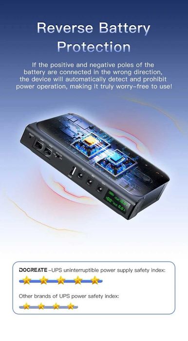 DOCREATE DC1036L - ДБЖ (UPS) для роутера, міні-ПК, IP-камер, та інш.