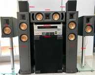 Top Surround Onkyo Klipsch NP 2900€