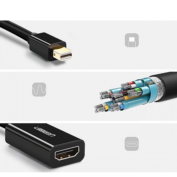 Adapter Ugreen MD112, 10461 mini DisplayPort (męski) / HDMI (żeński) F