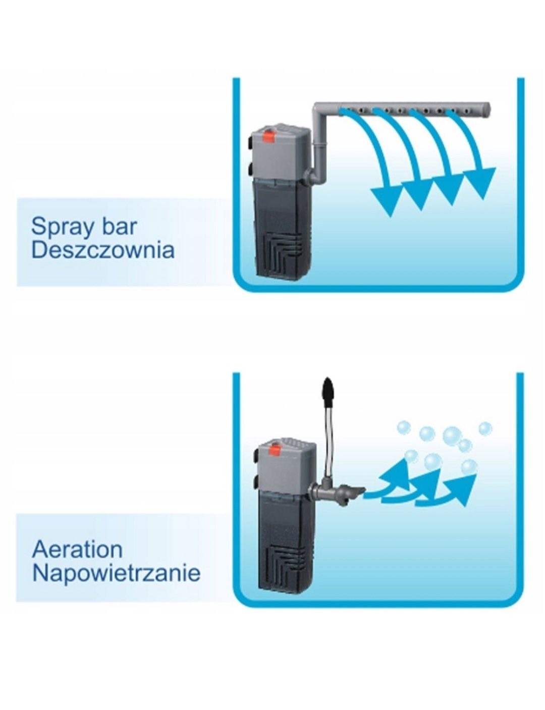 Filtr orca 600 happet 600L/H 8,5W