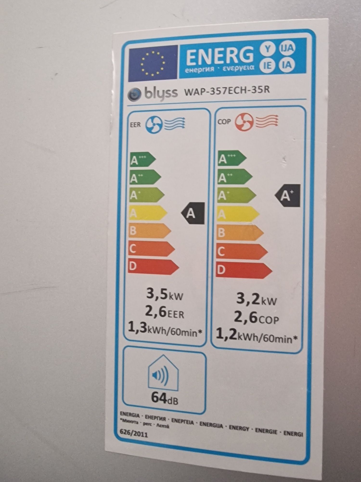 Kimatyzacja Klimatyzator.
