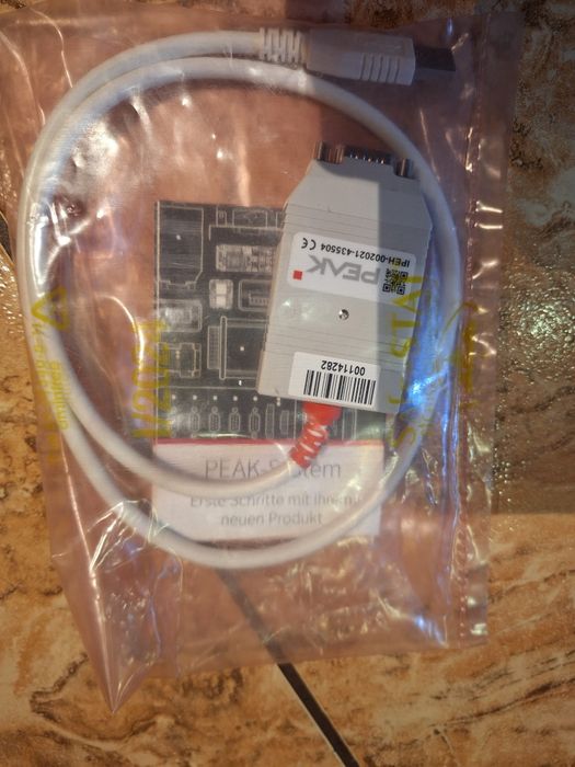 Interfejs Peak System