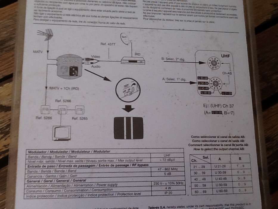 Modulador UHF televes