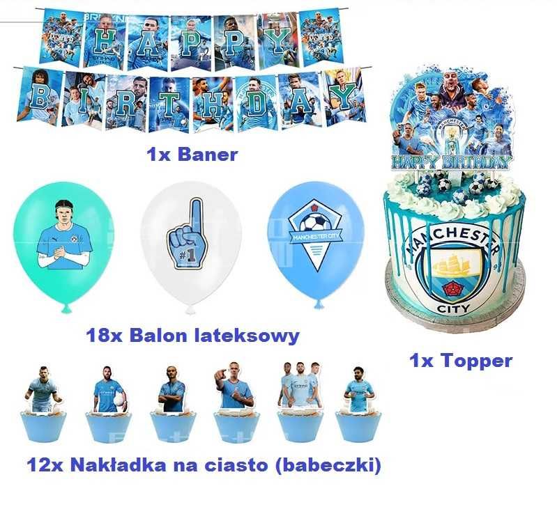 Manchaster City Haaland Zestaw Urodzinowy Balony Baner Topper