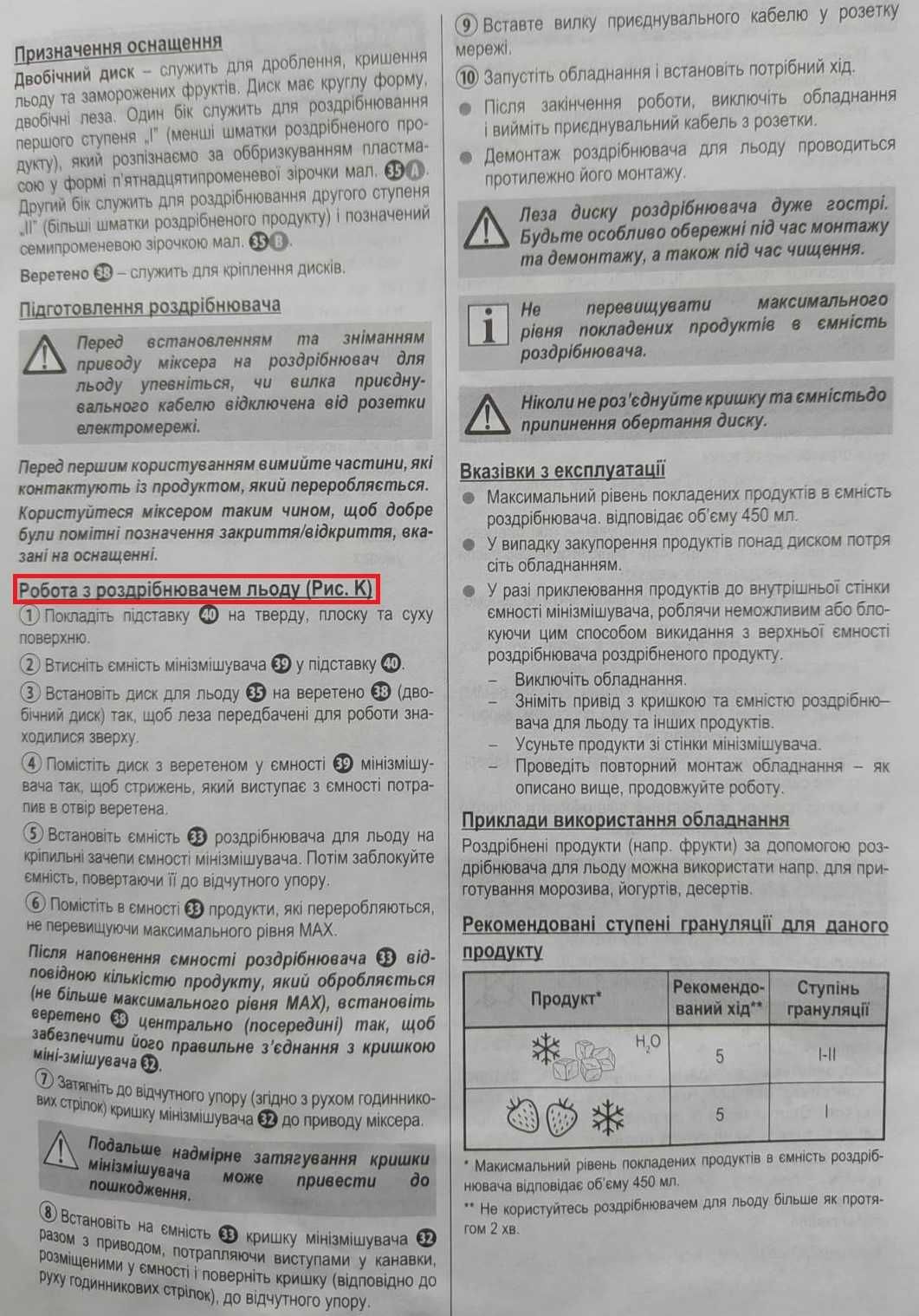 Чаша блендера 2в1 для міксера ZELMER 481