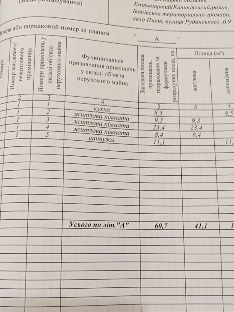 Продам будинок  с. Пиків