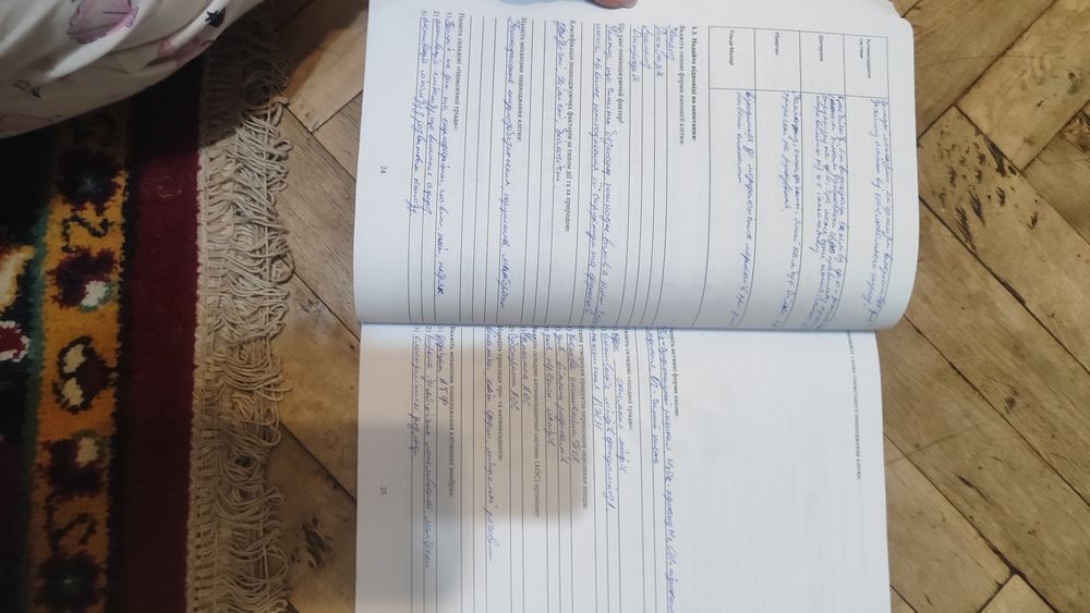 Робочі зошити Патфізіології та Біологічна хімія