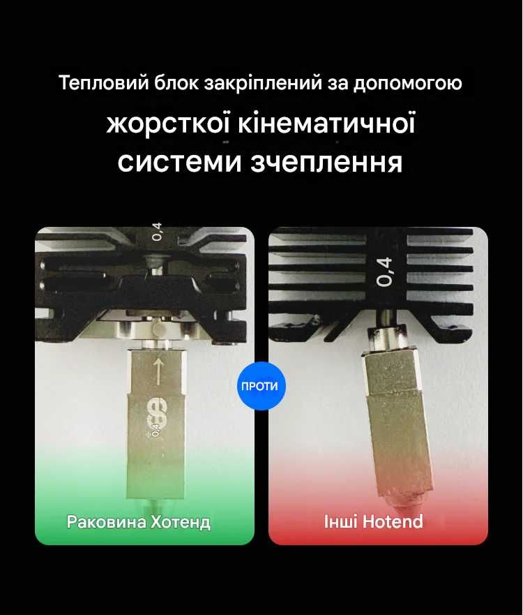 Хотенд Conch Hotend M6 Bambu Lab P1S / X1 сопло EndCoat сумістне V6