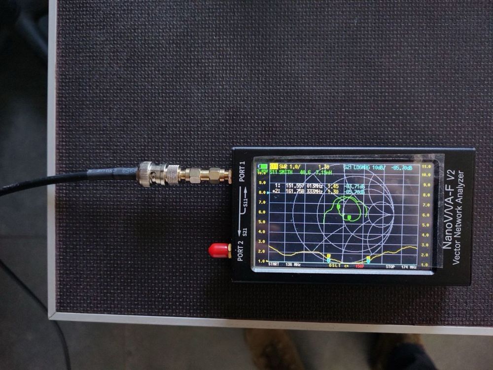 [AB antennas] антена направлена VHF 146-174