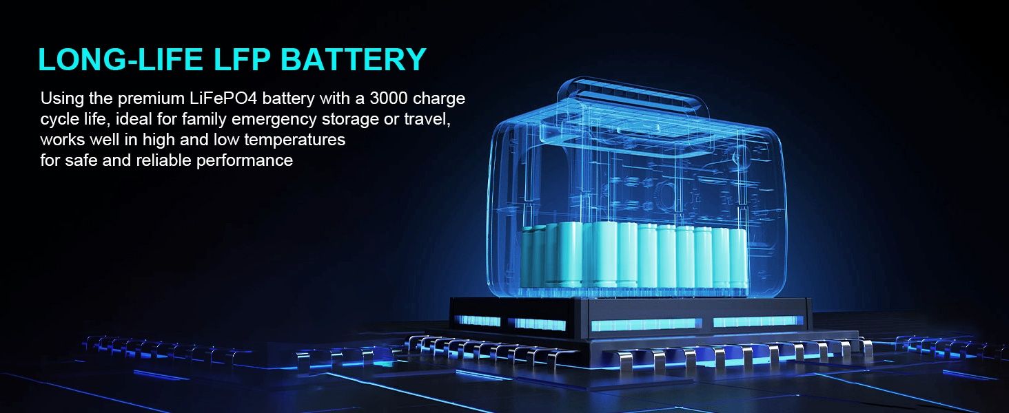 Ctolity AP400 600W зарядна станція, 345Wh, 108000mah LiFePo4