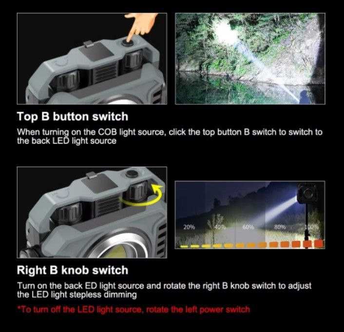 Портативный светодиодный фонарь KXK -786