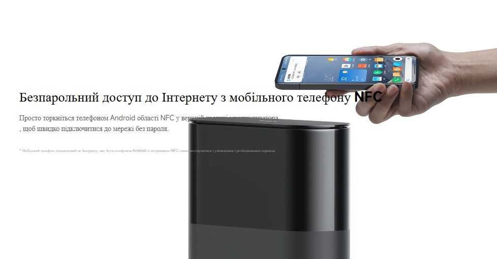 Xiaomi BE3600 PRO смарт центр з NFC та Bluetooth, роутер WiFi 7