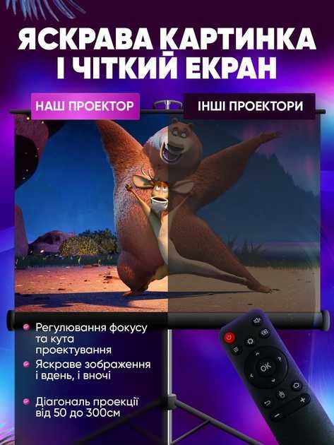 Портативний проектор з триногою Umiio A007 800 люмен Full HD