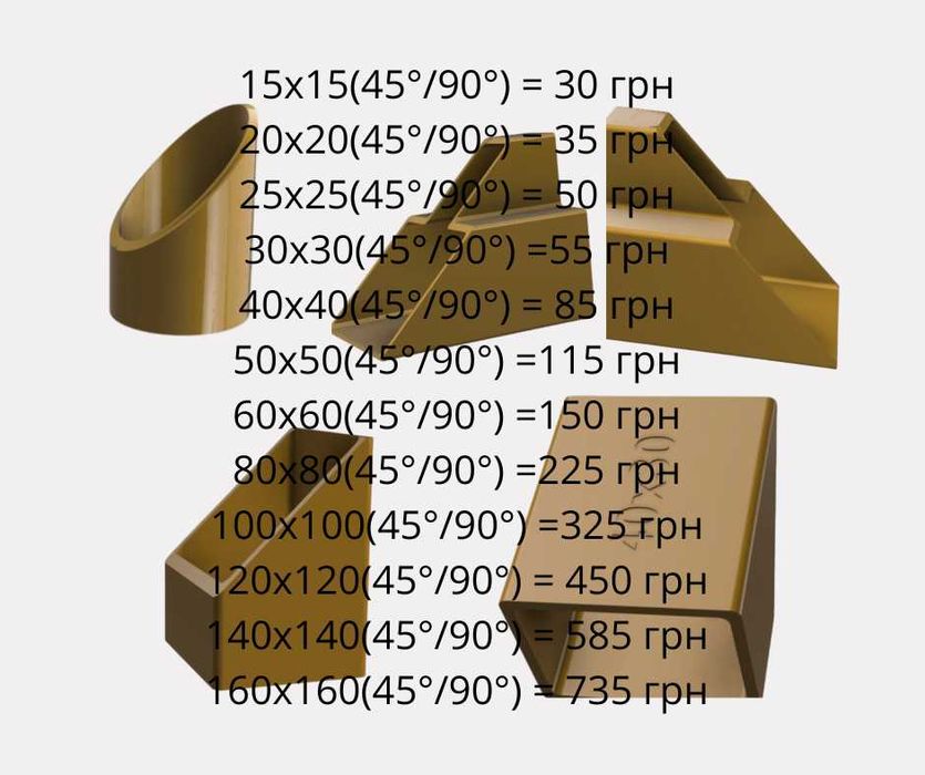 Шаблон для розмітки профільної труби.  Від 20 до 200мм.