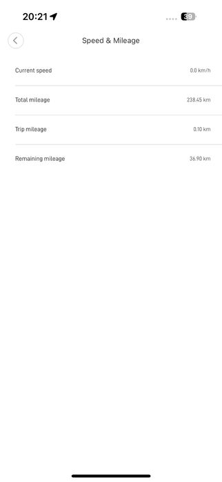 Trotinete Elétrica Xiaomi Mi Electric Scooter Pro 2 - Como Nova!