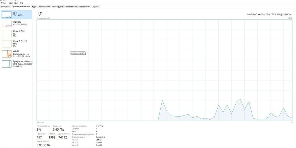 Компьютер  для игр