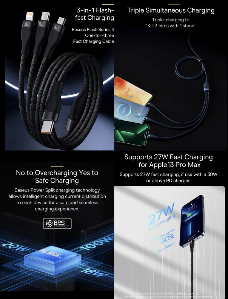 Кабель Baseus Flash Ⅱ 100W Type-C Lightning Micro USB зарядка iphone