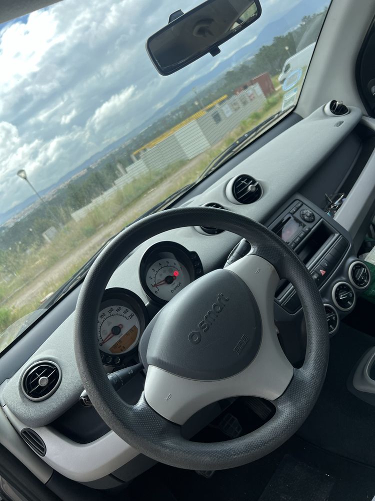 Smart Forfour 1.1 - Financiamento