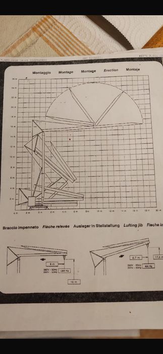 Żuraw samomontujacy budowlany dźwig dekarski