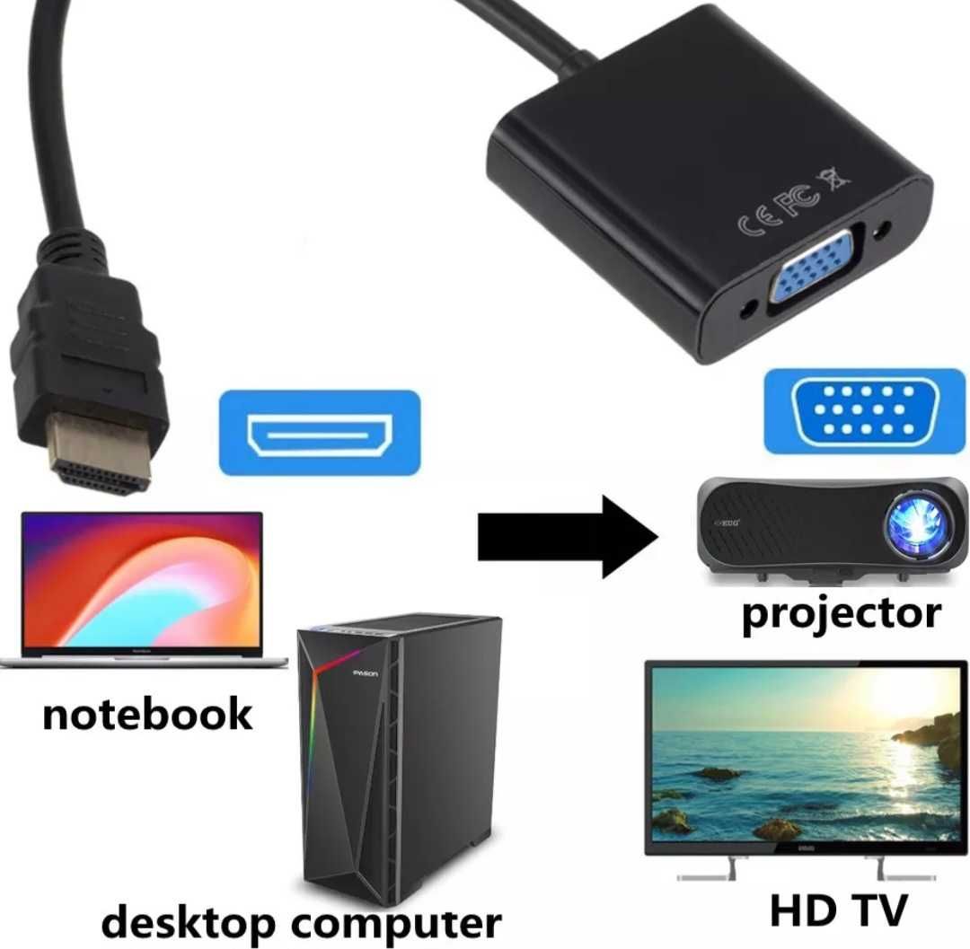 Conversor VGA - HDMI para portátil, projetor, PS4, Xbox- Novo!