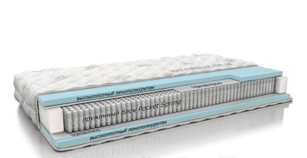 Матрац ортопедичний МатроЛюкс 160 200