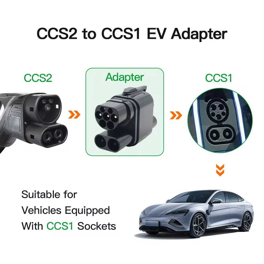Переходник CCS2 - CCS1 адаптер для авто из США 250кВт (топ качество)