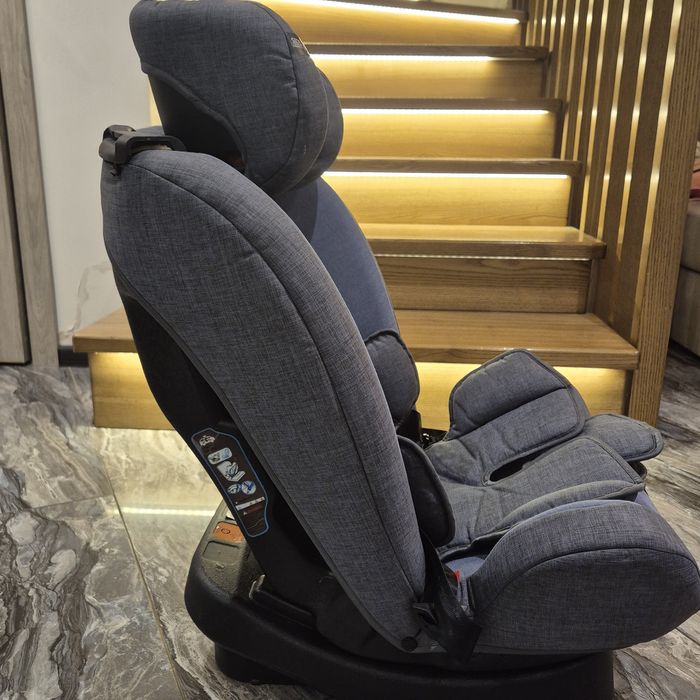 Дитяче автокрісло до 36 кг