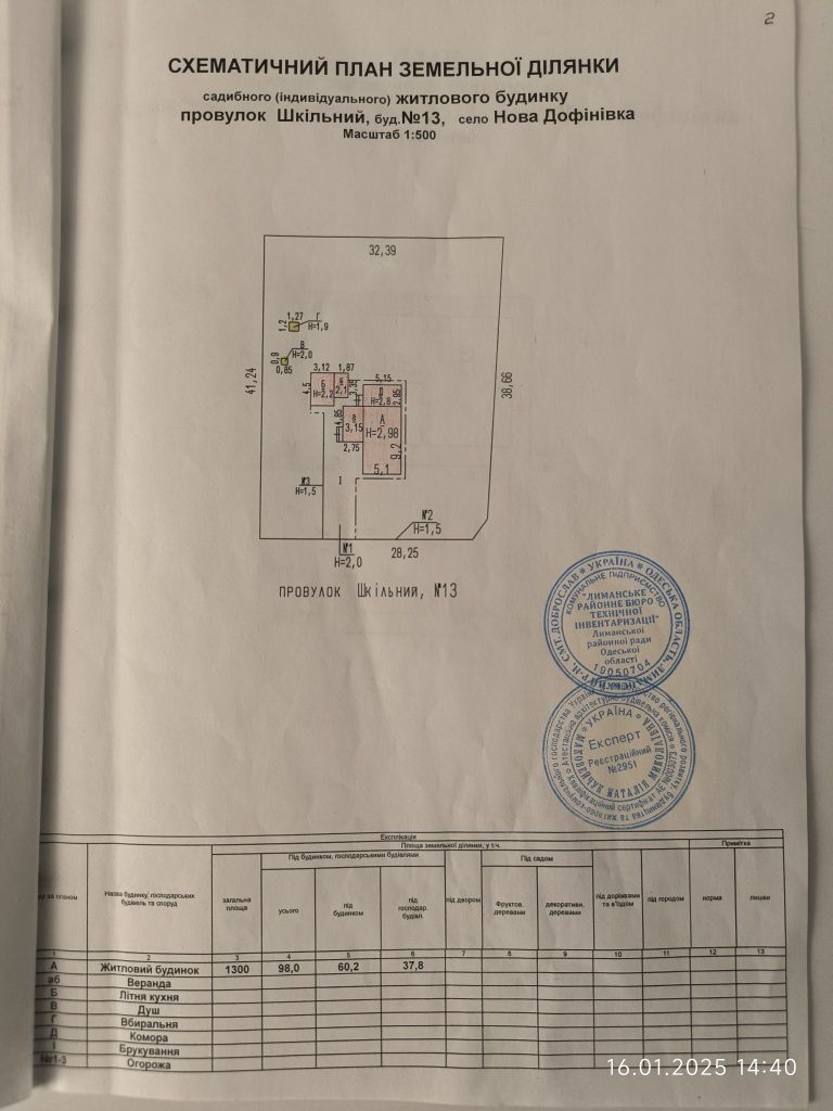 Продам дом с участком в Дофиновке