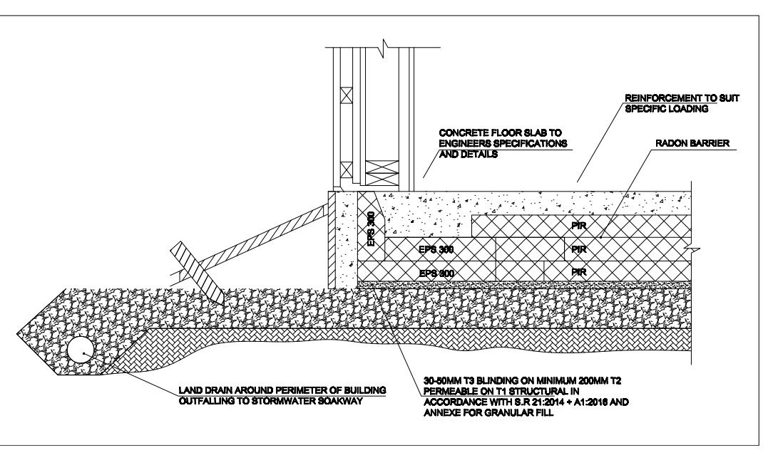 Креслення в програмі Автокад,  Autocad