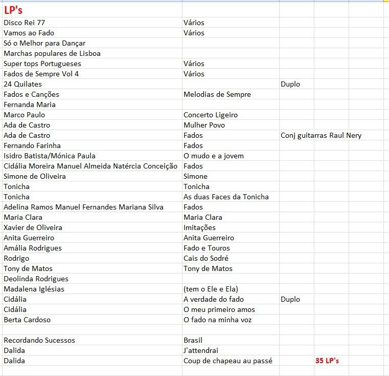 Discos vinil. 35 LP's (33 rpm)e 18 singles (45 rpm)
