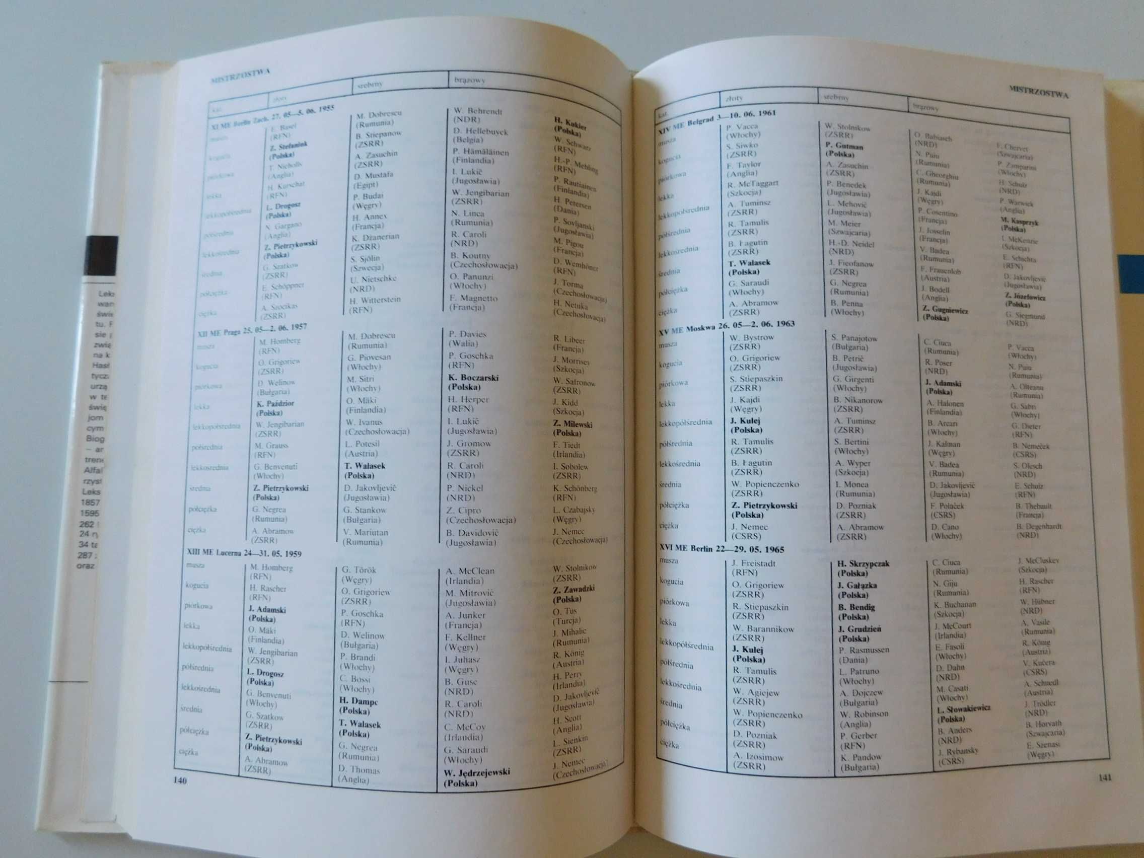 Książka Leksykon boksu Piotr Osmólski 1989