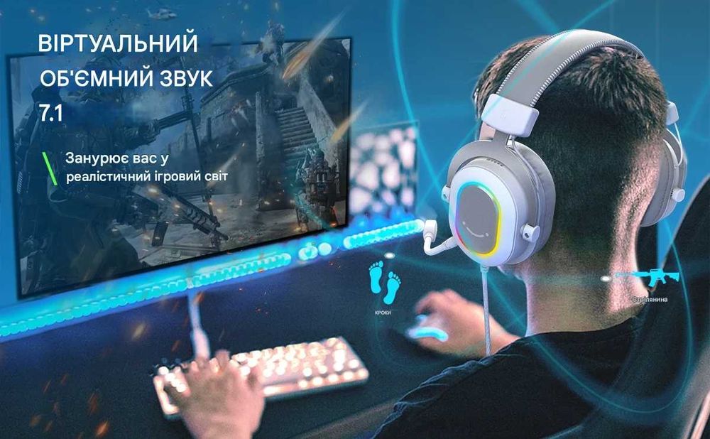 Гарнітура FIFINE H6W 7.1 RGB підсвітка,2м кабель,пульт,EQ-ПК/PS4/PS5