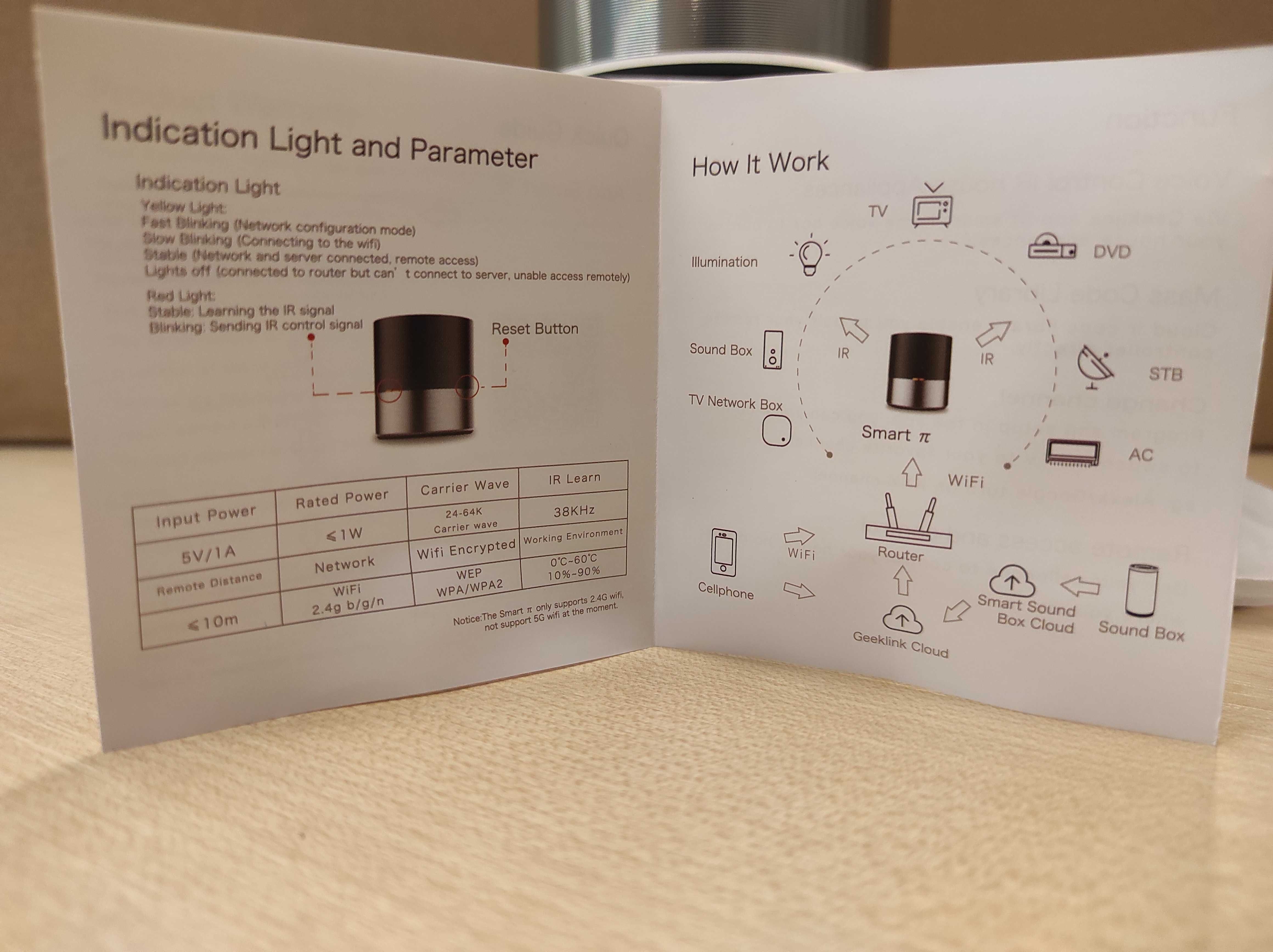 Inteligentny pilot Geeklink Smart Home WiFi+IR+4G