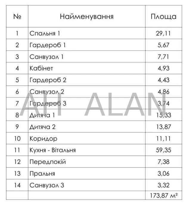 Продаж квартири 174 м2 в ЖК Бульвар Фонтанів, Київ, Печерськ