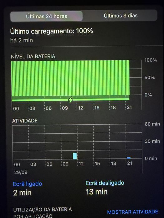 Ipad pro 9.7 imaculado 128gb +  4g desbloq e teclado Apple