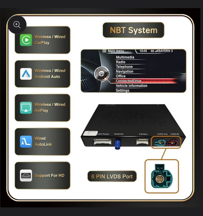 Moduł Bezprzewodowego Android AUTO CARPLAY do BMW i MINI - ROADTOP