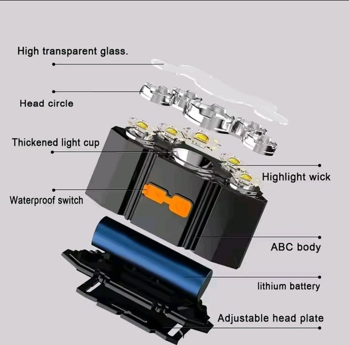 Світло для дому Фонарик