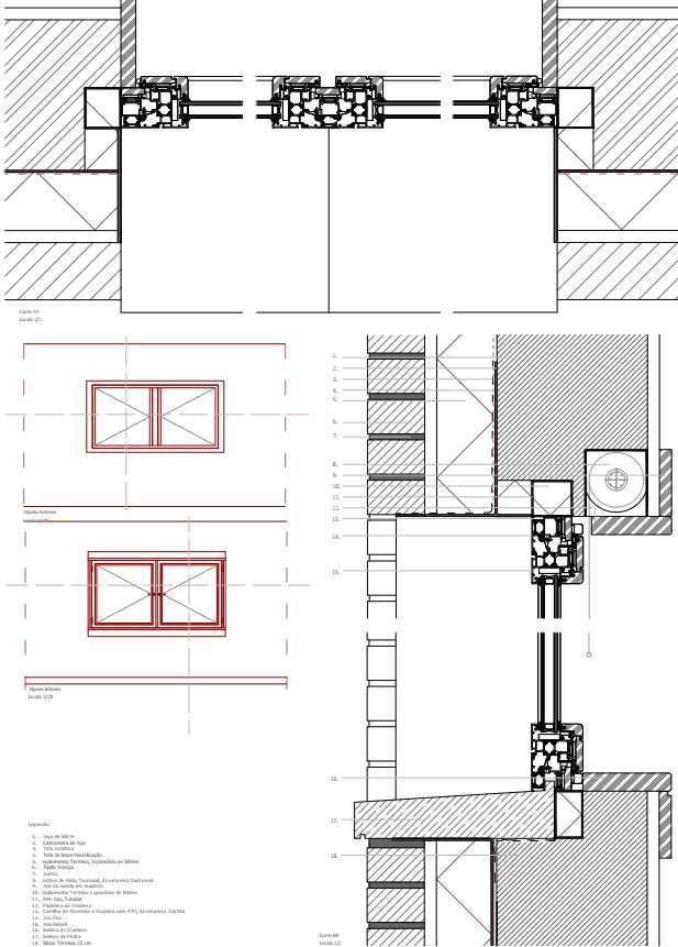 Explicações de AutoCad