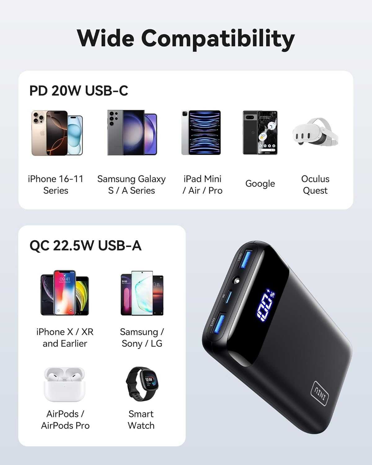 Powerbank INIU 20000 mAh czarny