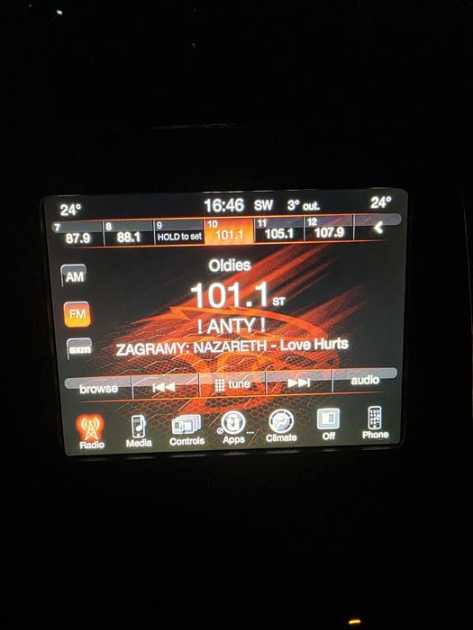 Konwersja Jeep , Dodge , Chrysler USA-EU