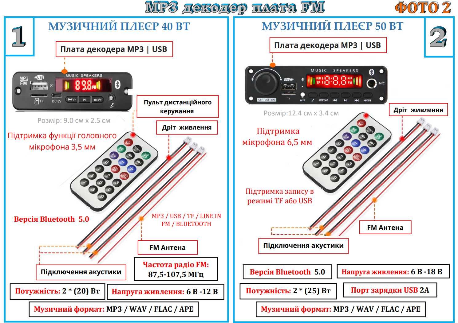 MP3 плеєр, модуль, декодер з пультом Bluetooth FM