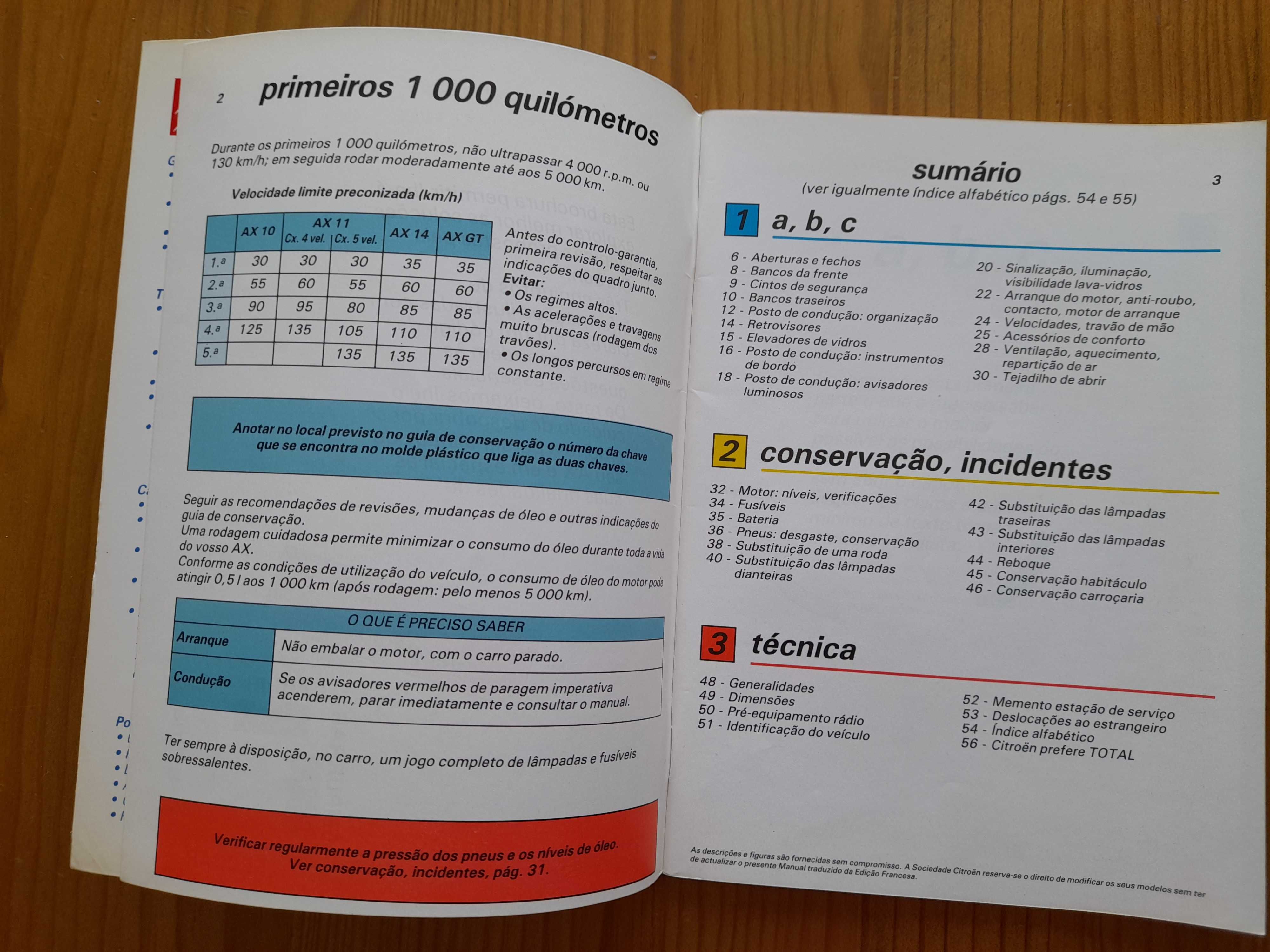 Manual de Instruções-Utilizador / Livro Revisões (Desde 5 €)